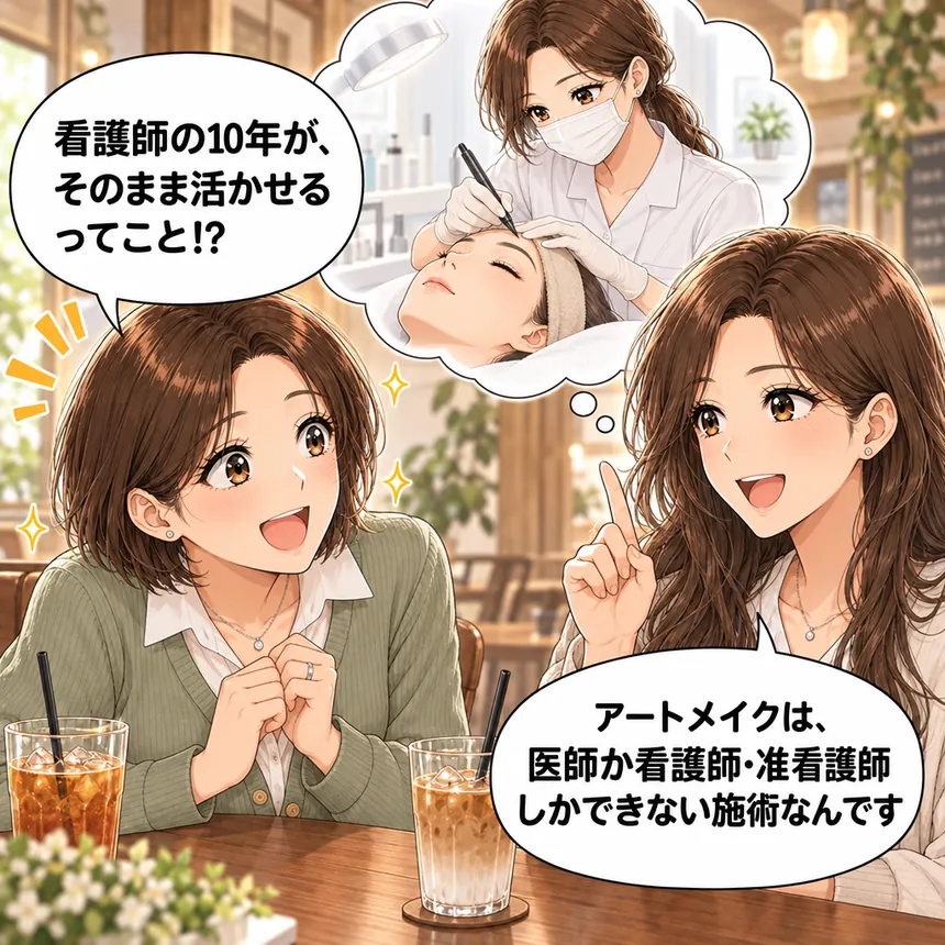 アートメイクは医師か看護師・准看護師しかできないと知る