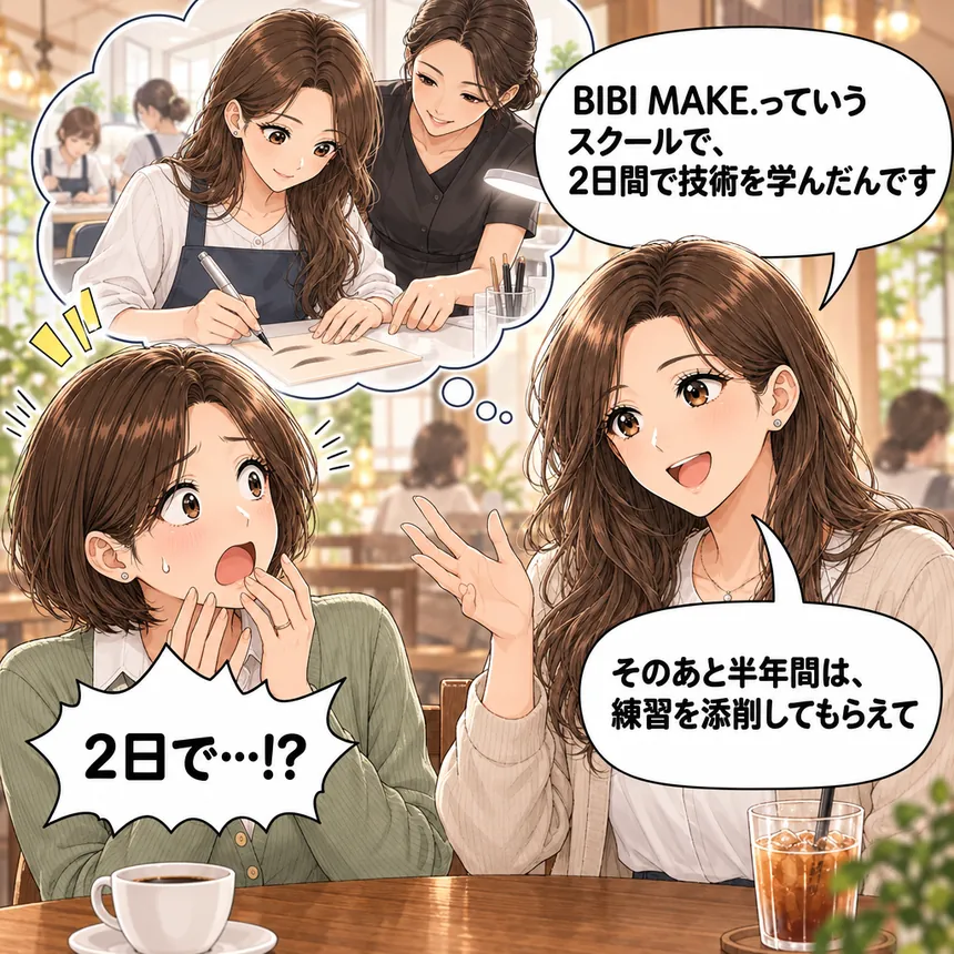 2日間の講習と半年間の添削の話